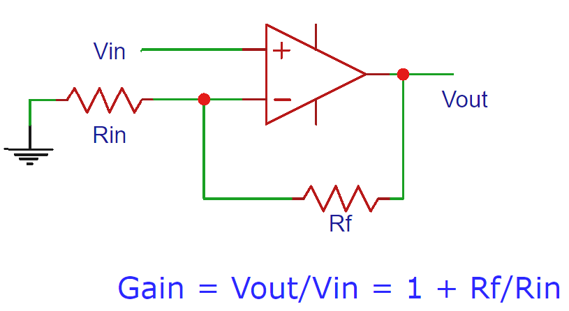 non investing amplifier circuit gain formula